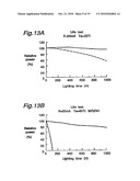 DEVICE FOR EMITTING VARIOUS COLORS diagram and image