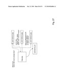 Power Management Unit with Adaptive Dimming diagram and image