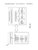 Power Management Unit with Adaptive Dimming diagram and image