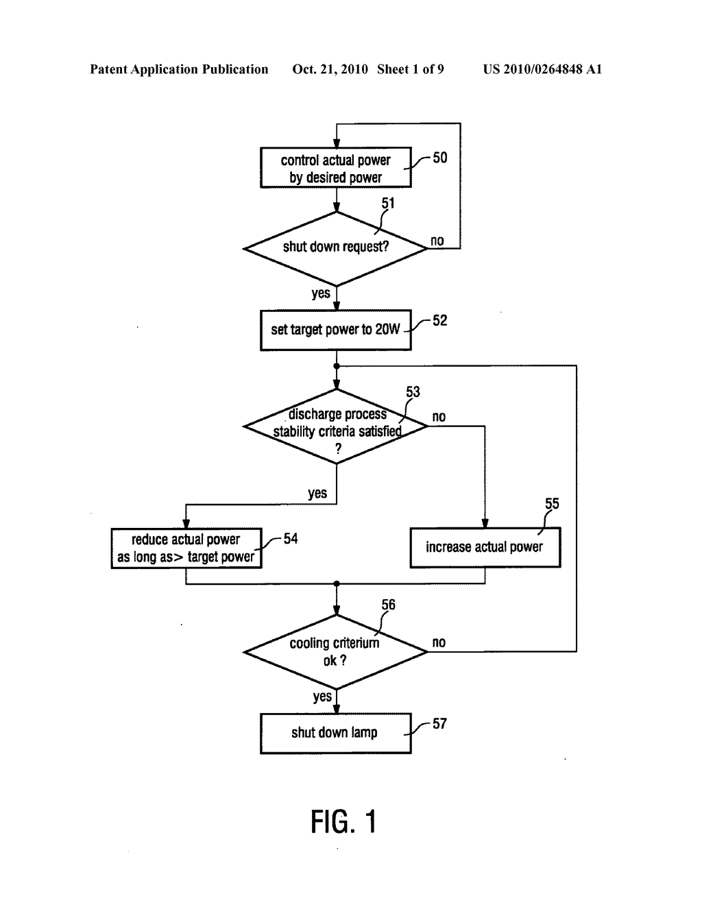 METHOD OF SHUTTING DOWN A HIGH PRESSURE DISCHARGE LAMP AND DRIVING UNIT FOR DRIVING A HIGH PRESSURE DISCHARGE LAMP - diagram, schematic, and image 02