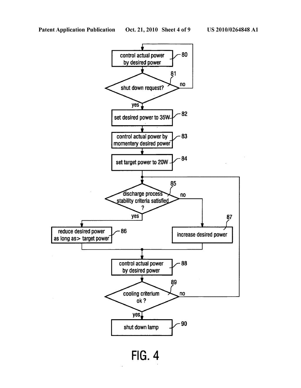 METHOD OF SHUTTING DOWN A HIGH PRESSURE DISCHARGE LAMP AND DRIVING UNIT FOR DRIVING A HIGH PRESSURE DISCHARGE LAMP - diagram, schematic, and image 05