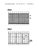 Surgical motor control device, surgical drive system and method for controlling a surgical drive unit diagram and image