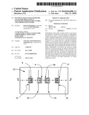 Multifunctional Potentiometric Gas Sensor Array With an Integrated Temperature Control and Temperature Sensors diagram and image