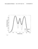 IRON-FREE VARIABLE TORQUE MOTOR COMPATIBLE WITH MAGNETIC RESONANCE IMAGING IN INTEGRATED SPECT AND MR IMAGING diagram and image