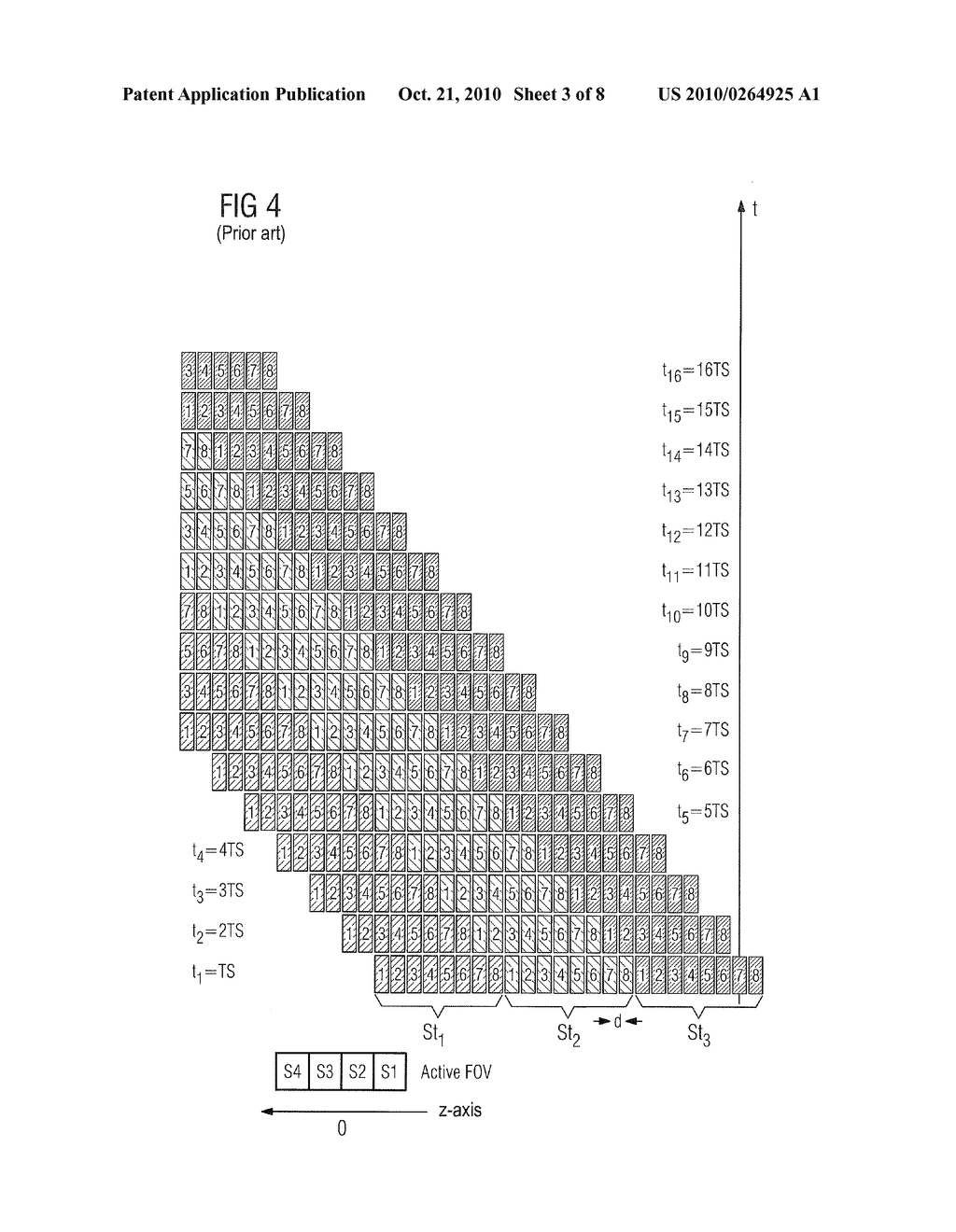 MAGNETIC RESONANCE METHOD AND APPARATUS FOR ACQUIRING MEASUREMENT DATA FROM A SUBJECT CONTINUOUSLY MOVING THROUGH THE APPARATUS - diagram, schematic, and image 04