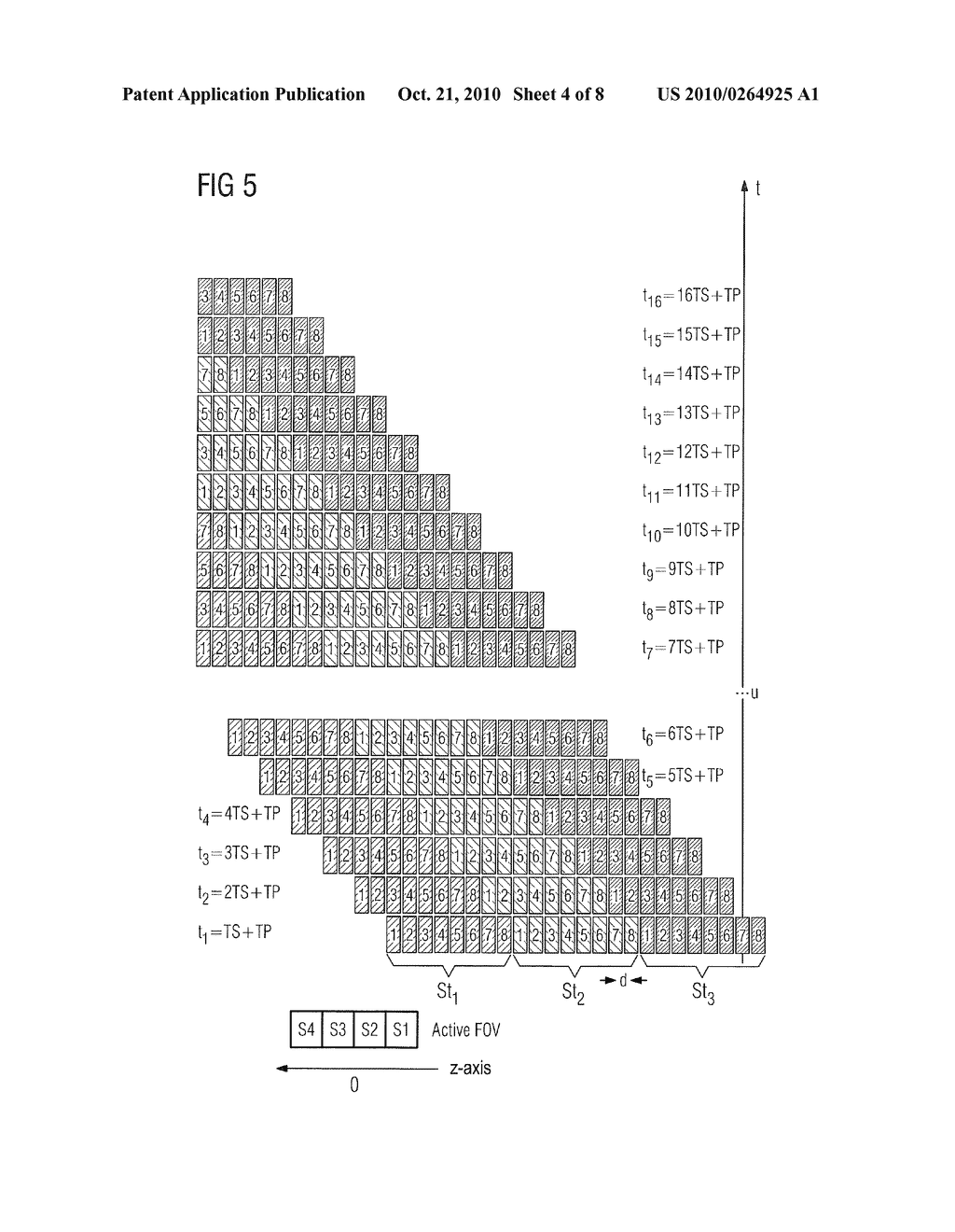 MAGNETIC RESONANCE METHOD AND APPARATUS FOR ACQUIRING MEASUREMENT DATA FROM A SUBJECT CONTINUOUSLY MOVING THROUGH THE APPARATUS - diagram, schematic, and image 05