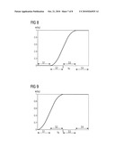 MAGNETIC RESONANCE METHOD AND APPARATUS FOR ACQUIRING MEASUREMENT DATA FROM A SUBJECT CONTINUOUSLY MOVING THROUGH THE APPARATUS diagram and image