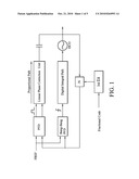 PLL WITH LOOP BANDWIDTH CALIBRATION CIRCUIT diagram and image