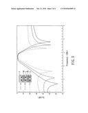 STACKED LC RESONATOR AND BANDPASS FILTER OF USING THE SAME diagram and image