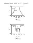 DEVICE AND METHOD FOR CASCADING FILTERS OF DIFFERENT MATERIALS diagram and image