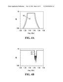 DEVICE AND METHOD FOR CASCADING FILTERS OF DIFFERENT MATERIALS diagram and image