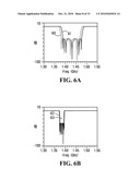 DEVICE AND METHOD FOR CASCADING FILTERS OF DIFFERENT MATERIALS diagram and image