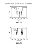 DEVICE AND METHOD FOR CASCADING FILTERS OF DIFFERENT MATERIALS diagram and image