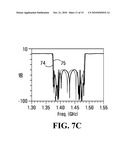 DEVICE AND METHOD FOR CASCADING FILTERS OF DIFFERENT MATERIALS diagram and image