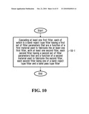 DEVICE AND METHOD FOR CASCADING FILTERS OF DIFFERENT MATERIALS diagram and image