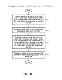 DEVICE AND METHOD FOR CASCADING FILTERS OF DIFFERENT MATERIALS diagram and image