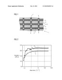 SUPERCONDUCTING COIL CAST IN NANOPARTICLE-CONTAINING SEALING COMPOUND diagram and image