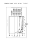 PASSIVE ELECTRICAL COMPONENTS WITH INORGANIC DIELECTRIC COATING LAYER diagram and image