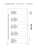 Personalized device owner identifier diagram and image