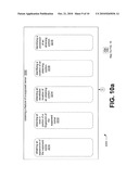 Personalized device owner identifier diagram and image