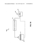 METHOD AND SYSTEM FOR HAND GEOMETRY RECOGNITION BIOMETRICS ON A FOB diagram and image