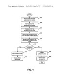 METHOD AND SYSTEM FOR HAND GEOMETRY RECOGNITION BIOMETRICS ON A FOB diagram and image