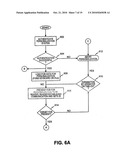 METHOD AND SYSTEM FOR HAND GEOMETRY RECOGNITION BIOMETRICS ON A FOB diagram and image