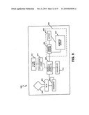 METHOD AND SYSTEM FOR HAND GEOMETRY RECOGNITION BIOMETRICS ON A FOB diagram and image