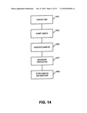 METHOD AND SYSTEM FOR HAND GEOMETRY RECOGNITION BIOMETRICS ON A FOB diagram and image