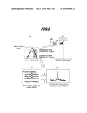 OBSTACLE DETECTION APPARATUS FOR VEHICLE diagram and image