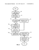 Handwashing Compliance Detection System diagram and image