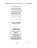 Asset Management Systems and Methods diagram and image