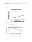 CONSTANT OPTICAL OUTPUT ILLUMINATION SYSTEM diagram and image