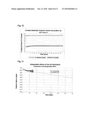 CONSTANT OPTICAL OUTPUT ILLUMINATION SYSTEM diagram and image