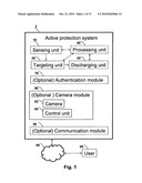 Actively Protecting an Area diagram and image