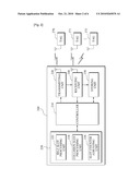 APPARATUS AND METHOD THAT PREVENT COLLISION OF TAGS IN RFID SYSTEM diagram and image