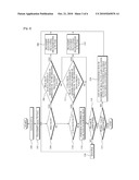 APPARATUS AND METHOD THAT PREVENT COLLISION OF TAGS IN RFID SYSTEM diagram and image