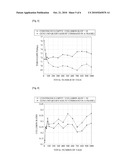 APPARATUS AND METHOD THAT PREVENT COLLISION OF TAGS IN RFID SYSTEM diagram and image