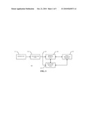 Analyte Monitoring System Having An Alert diagram and image