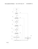 Analyte Monitoring System Having An Alert diagram and image