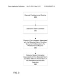 Analyte Monitoring System Having An Alert diagram and image