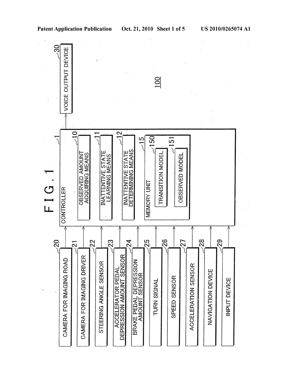 INATTENTIVE STATE DETERMINATION DEVICE AND METHOD OF DETERMINING INATTENTIVE STATE - diagram, schematic, and image 02