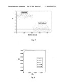 Tampering Detection System Using Quantum-Mechanical Systems diagram and image