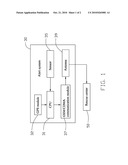 ELECTRONIC DEVICE diagram and image