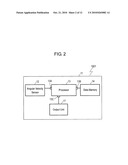 ELECTRONIC DEVICE diagram and image