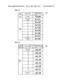 MEASURING APPARATUS diagram and image