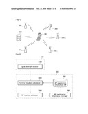 METHOD FOR DETERMINING LOCATION USING ACCESS POINT, AND APPARATUS THEREOF diagram and image