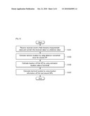 METHOD FOR DETERMINING LOCATION USING ACCESS POINT, AND APPARATUS THEREOF diagram and image