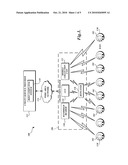 ENDPOINT CLASSIFICATION AND COMMAND PROCESSING diagram and image