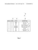 ENDPOINT CLASSIFICATION AND COMMAND PROCESSING diagram and image